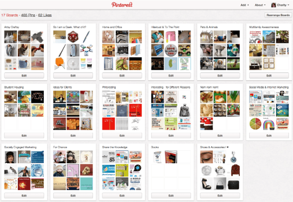 Google+ Colecciones vs Pinterest Tablero